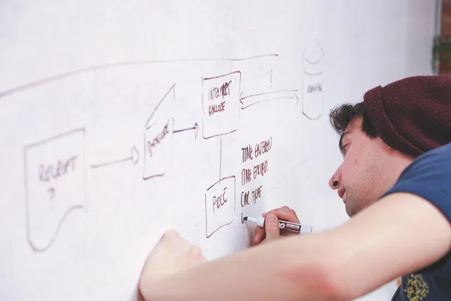 whiteboard, man, presentation, write, display, explain, strategy, diagram, flow chart, startup, plan, corporate, business, planning, organization, data, board, management, information, technology, internet, networking, network, whiteboard, whiteboard, whiteboard, whiteboard, explain, explain, explain, explain, flow chart, flow chart, flow chart, flow chart, flow chart. Choosing a B2B influencer marketing channel strategy with a weighted rubric